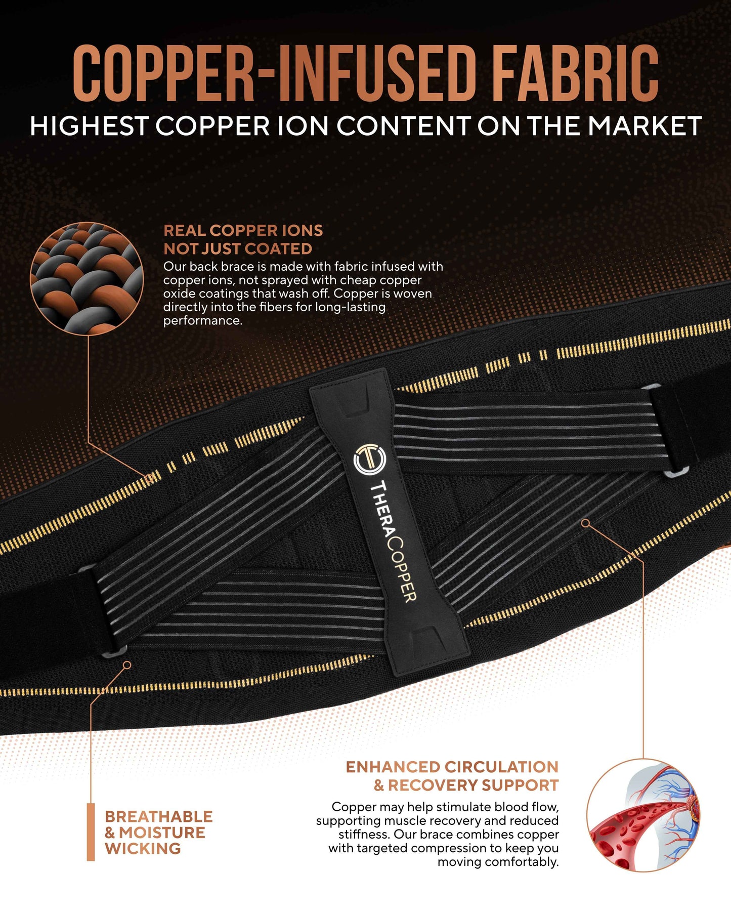 Copper Compression Lower Back Brace