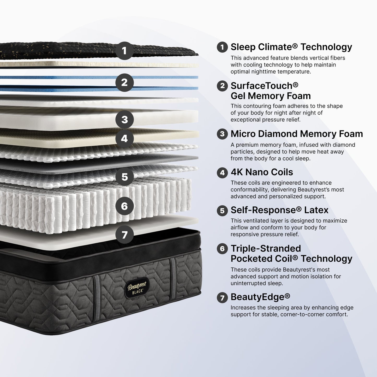 Black Series Four Medium Summit PT