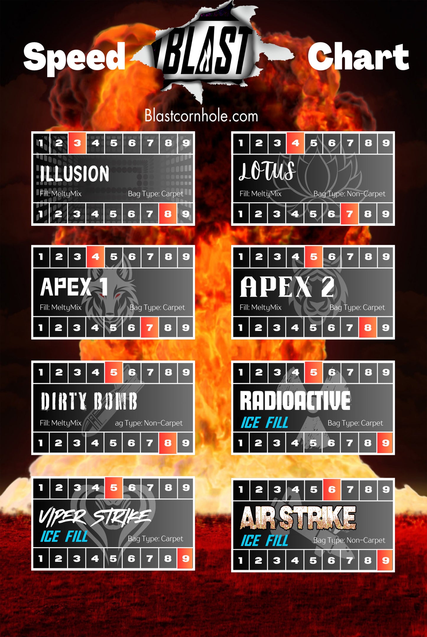 'MERICA - All Series/Speeds Available. ACO Stamped Pro Bag