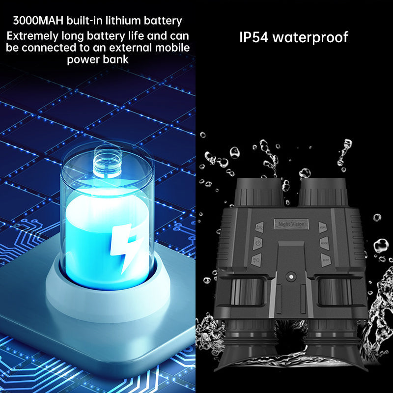 NV8000 Helmet-Mountable Night Vision Goggles. 3D, Infrared, 7-Level Brightness