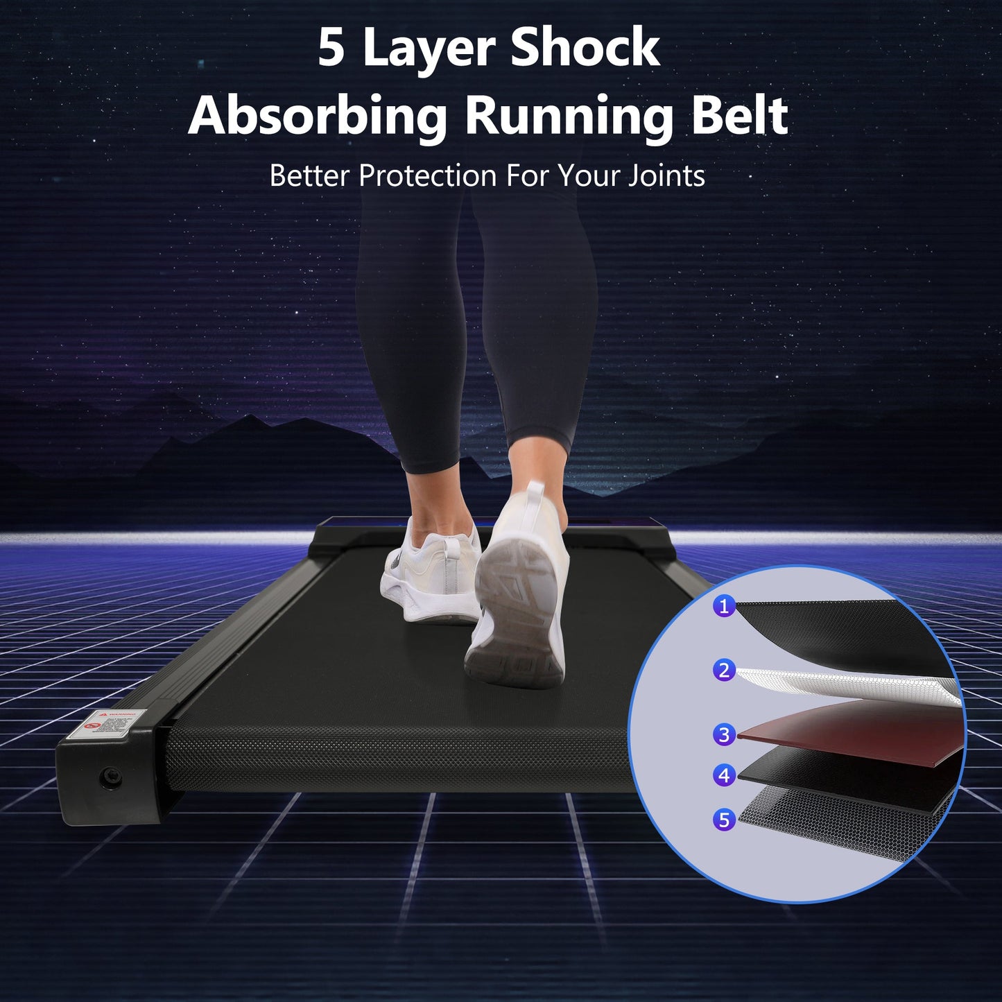 New 8.10 Walking Pad Under Home Desktop Treadmill -2.5HP