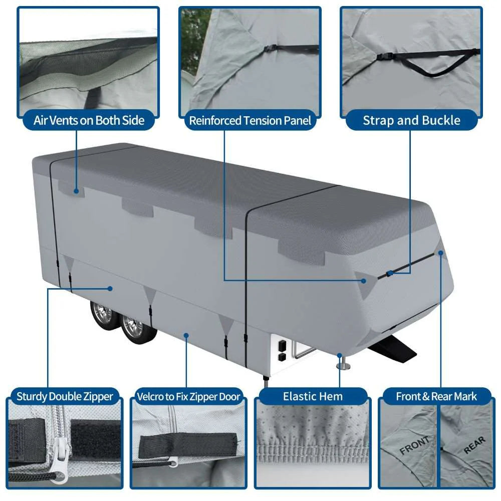 Umbrauto 5th Wheel RV Cover Upgraded 7 Layers Top