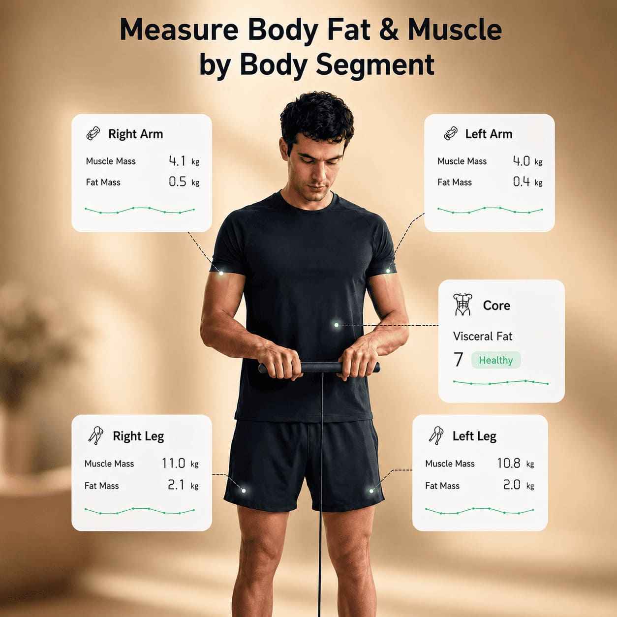 Scale for Advanced Body Composition – Segmental Smart Scale CS10P