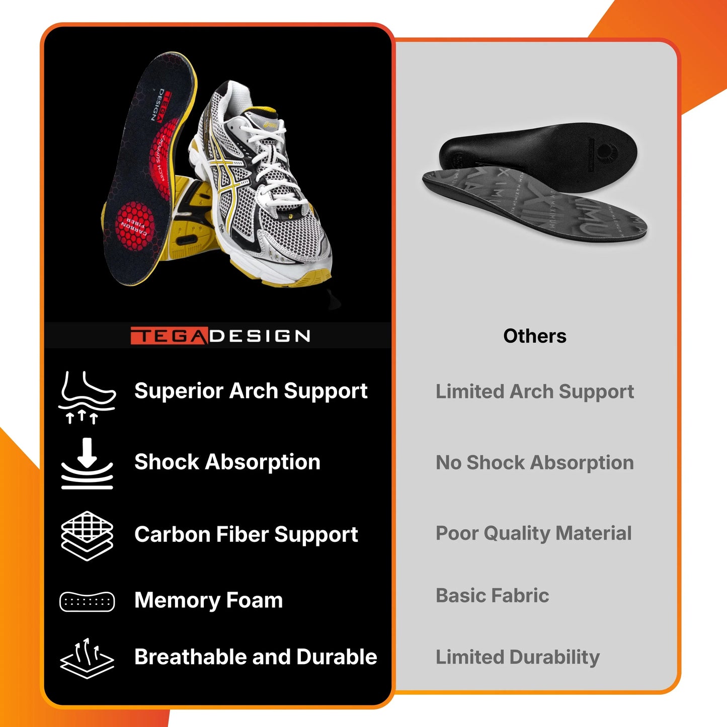 Carbon_Fiber_Insoles_vs._Standard_Insoles_Superior_Arch_Support_Comfort - shoponestop.store