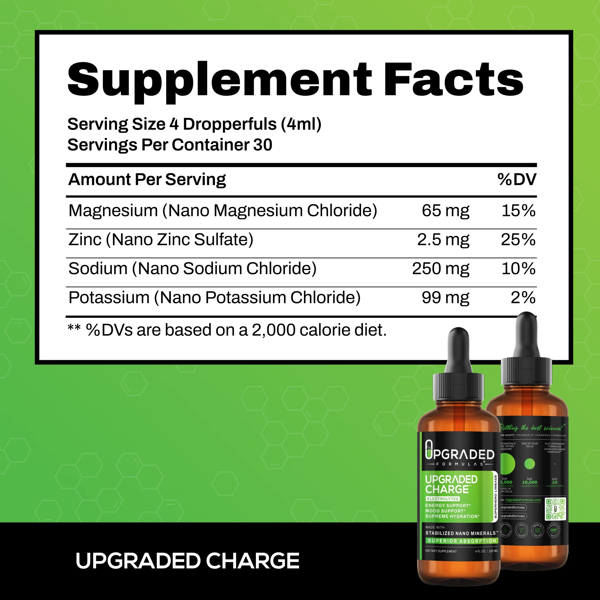 Charge_4oz_-_Supplements_15d5e349-5f10-4a30-a29f-57b66d351b98 - shoponestop.store