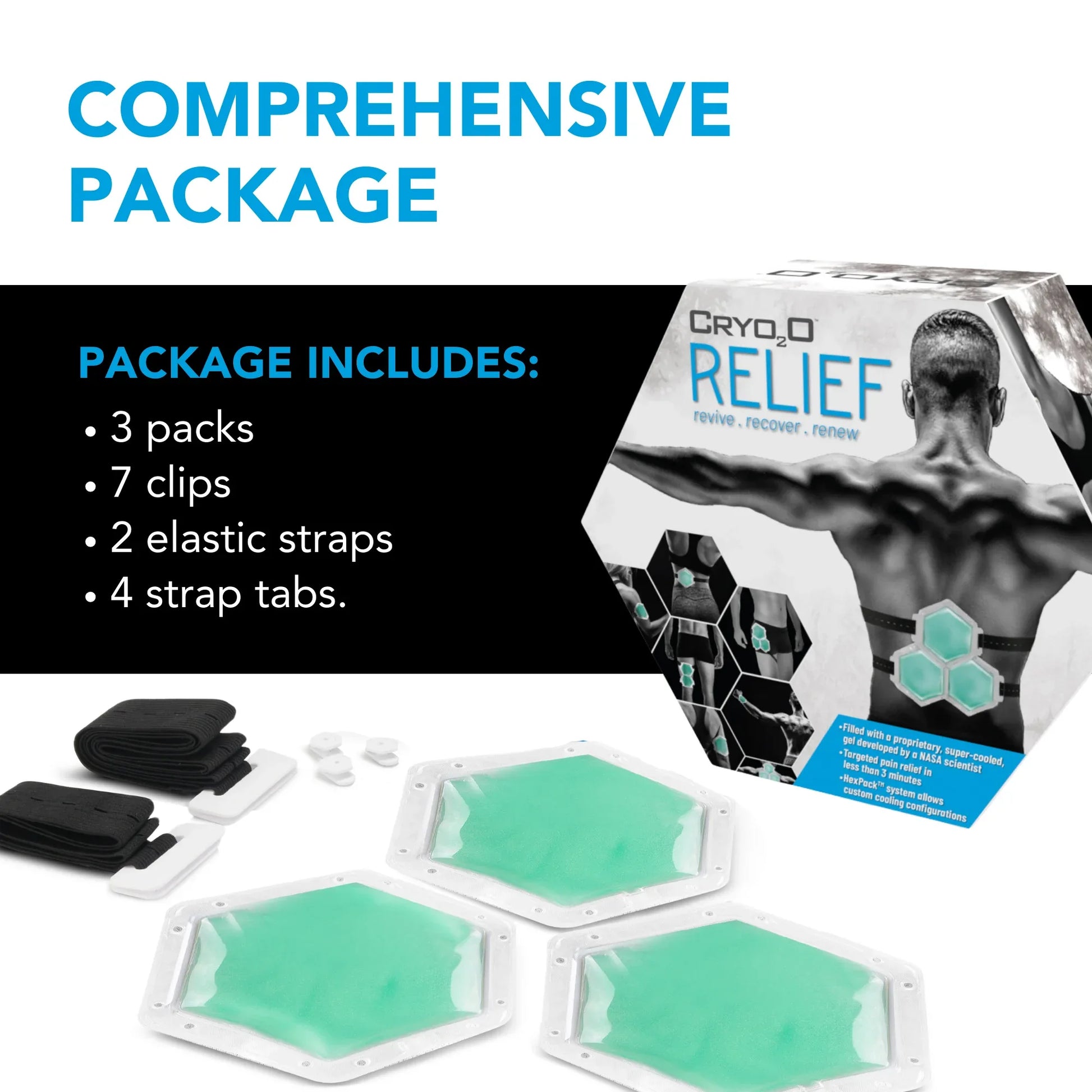 Cryo20_Relief_ComprehensivePackage_Infograhpic_1.2.24 - shoponestop.store