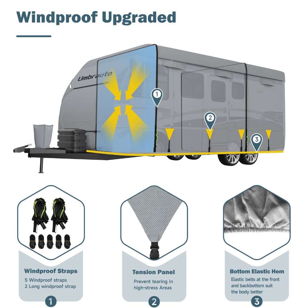 Umbrauto RV Cover,7 Layers Travel Trailer Cover, Waterproof Camper Cover,Grey