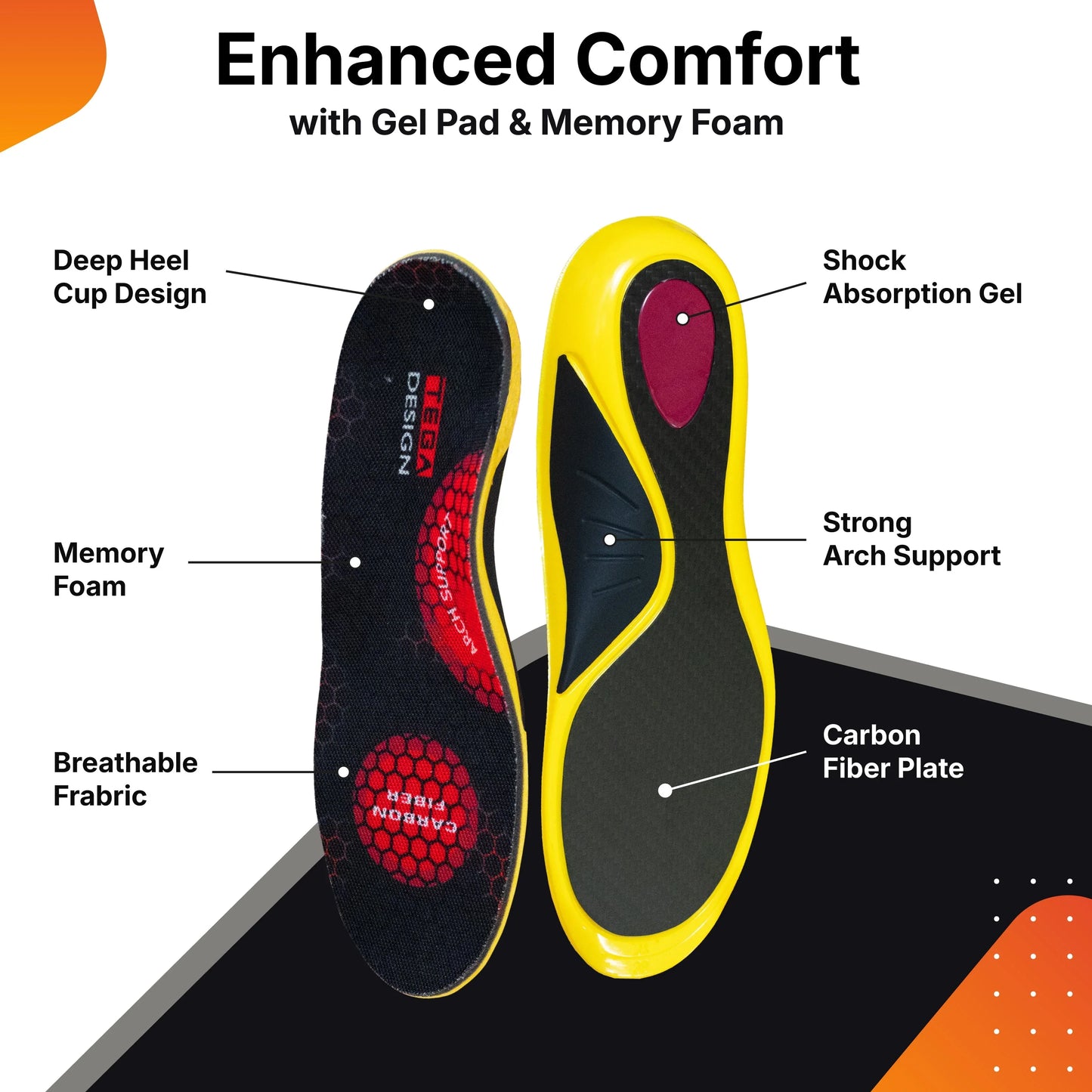 Enhanced_Comfort_Carbon_Fiber_Insoles_Memory_Foam_Shock_Absorption - shoponestop.store