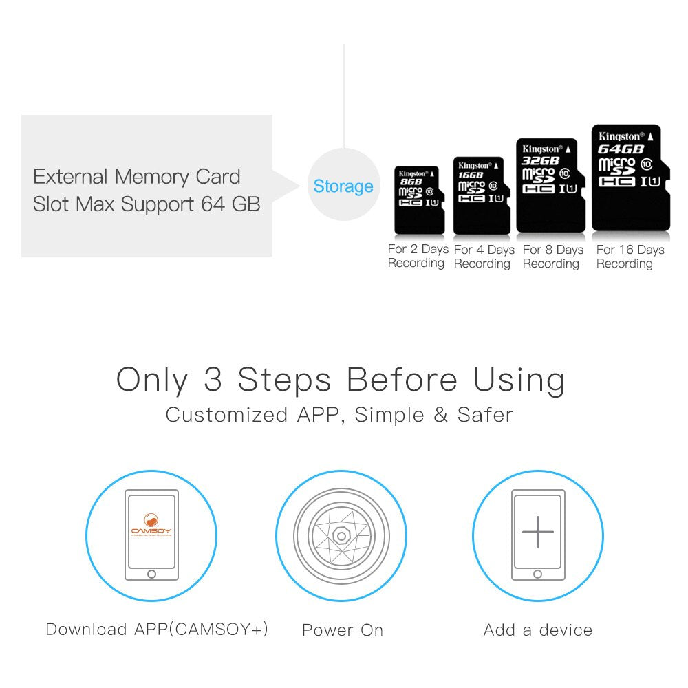 Mini IP Camera WIFI HD 1080P Surveillance Security Smart Home Night Vision