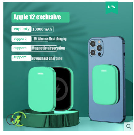 MagSafe magnetic absorption wireless power bank 20000 Ma portable