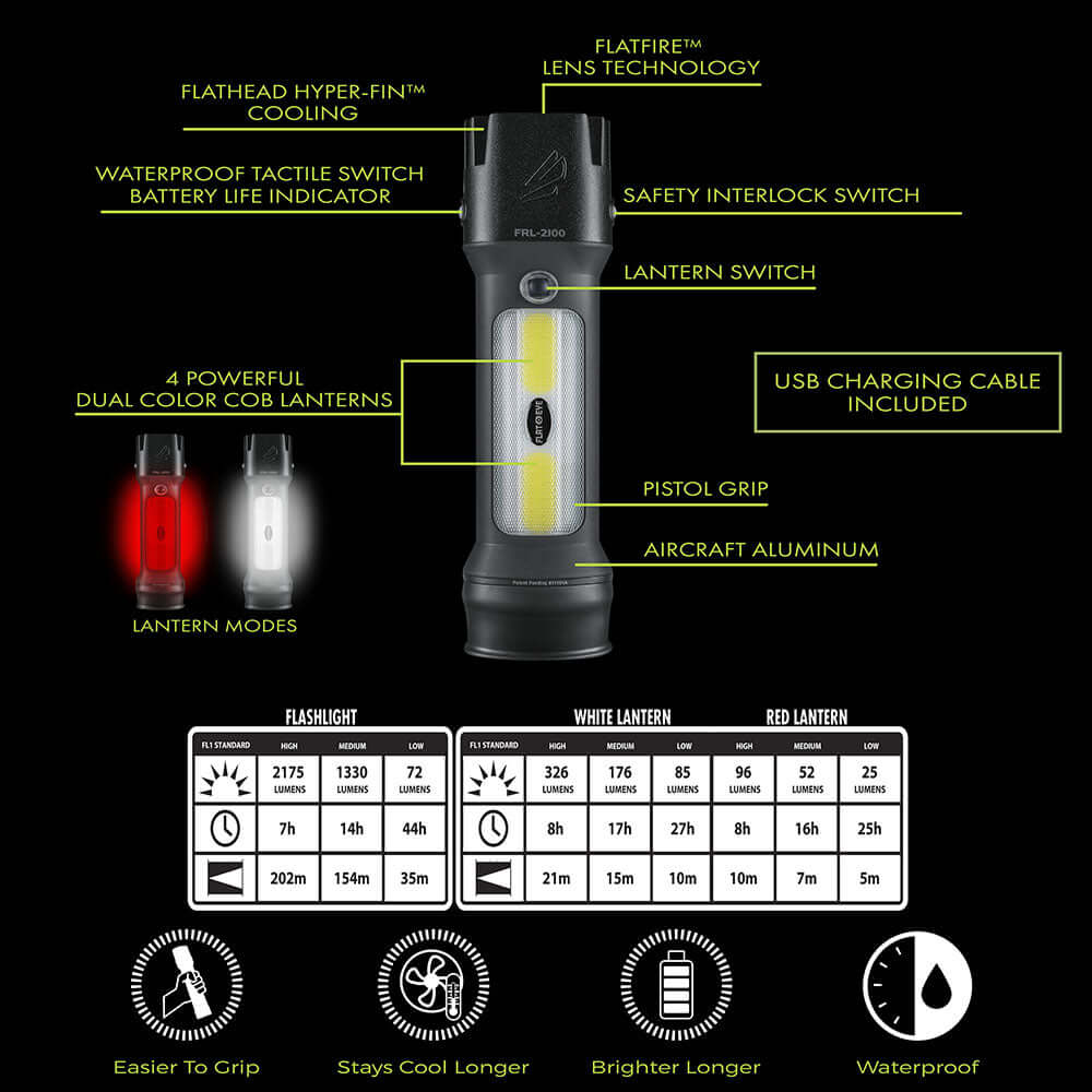 2100 Lantern Flashlight