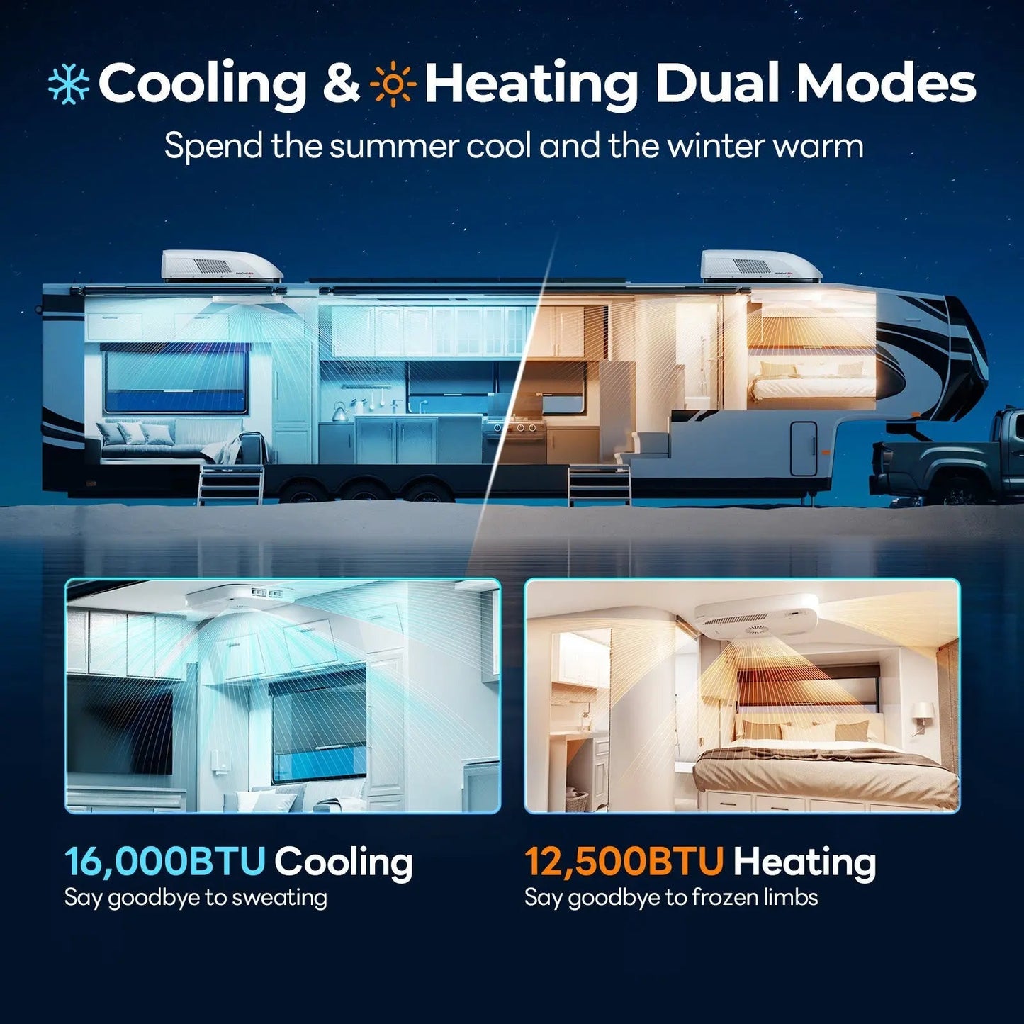 Fogatti InstaCool Ultra Rooftop RV Air Conditioner with Heat Pump
