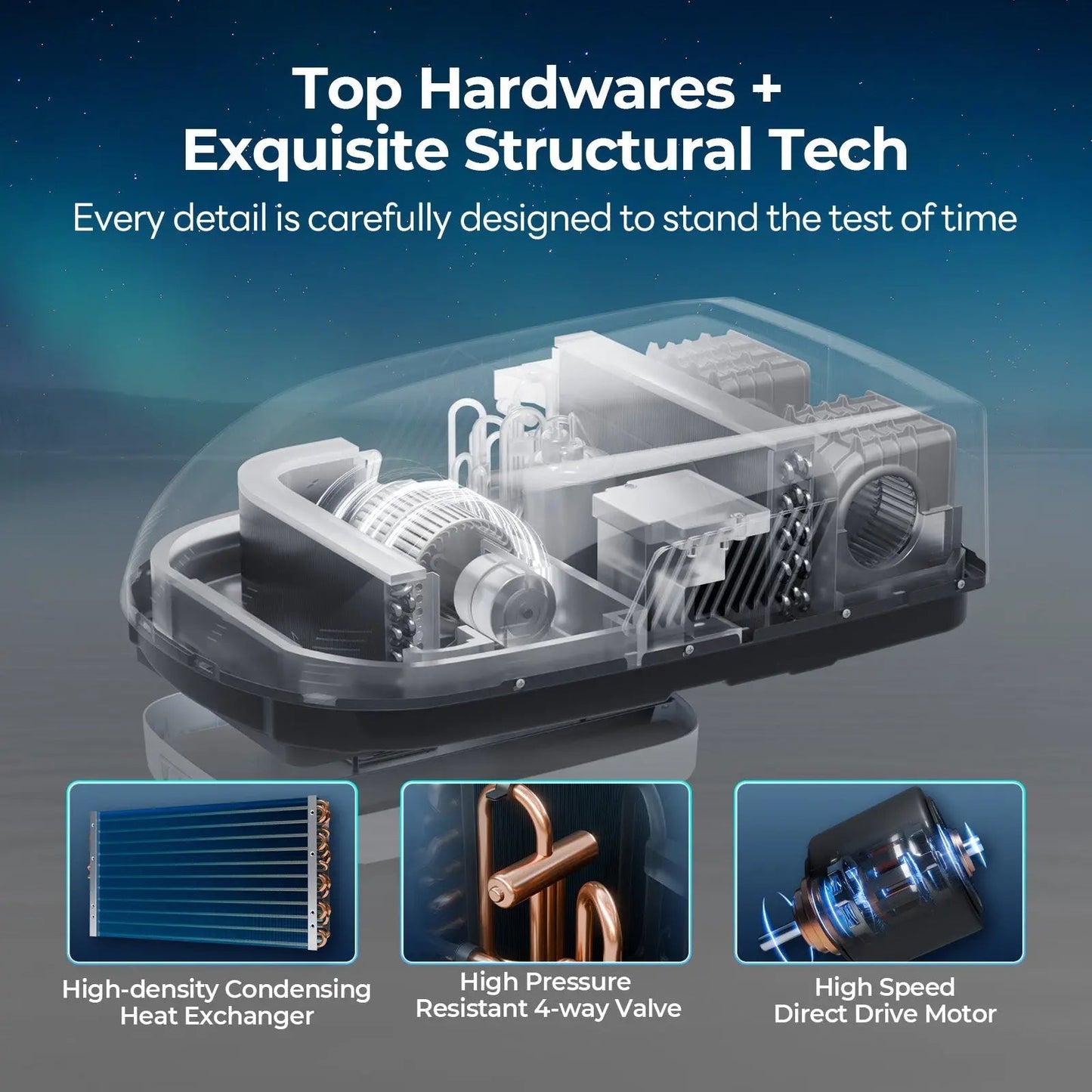 Fogatti InstaCool Ultra Rooftop RV Air Conditioner with Heat Pump