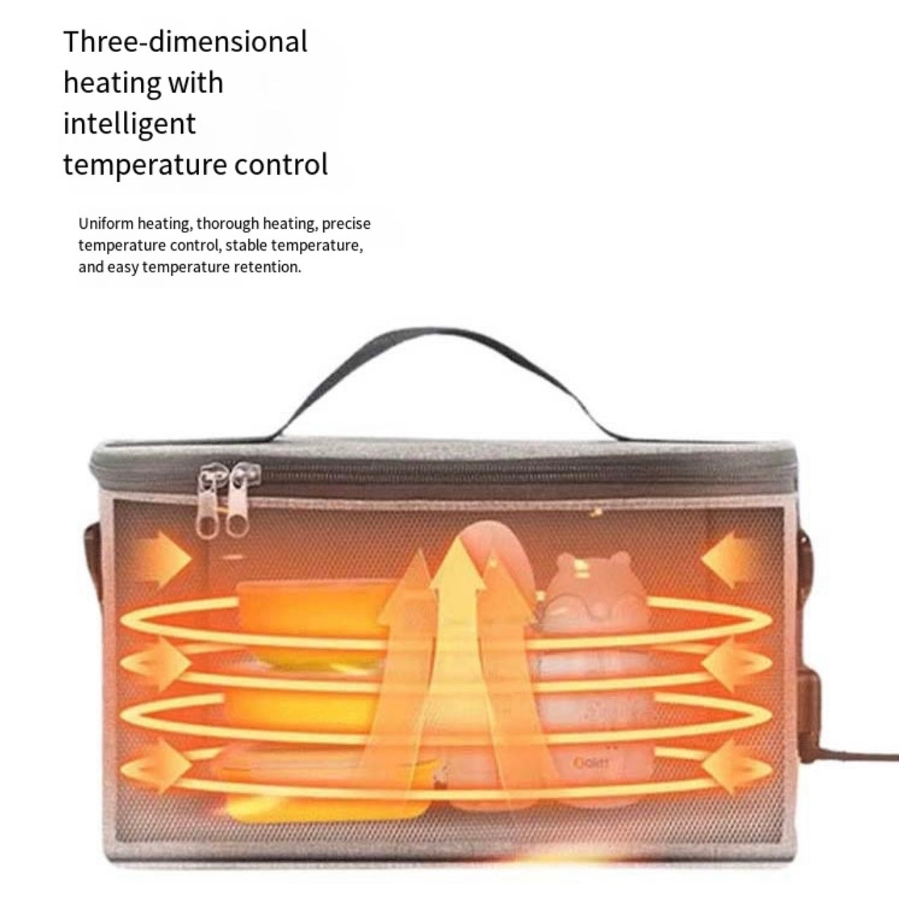 Heated Lunch Bag