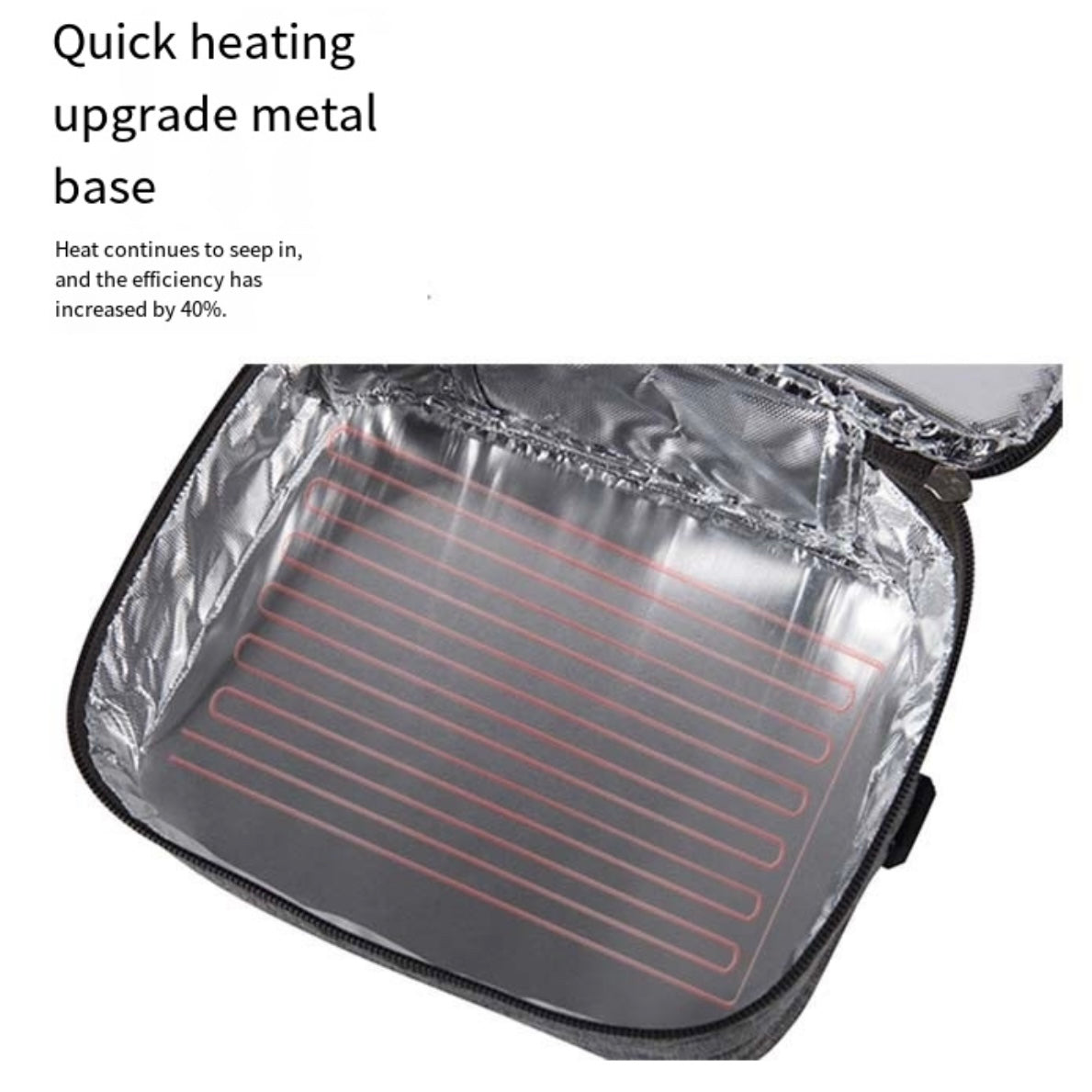 Heated Lunch Bag