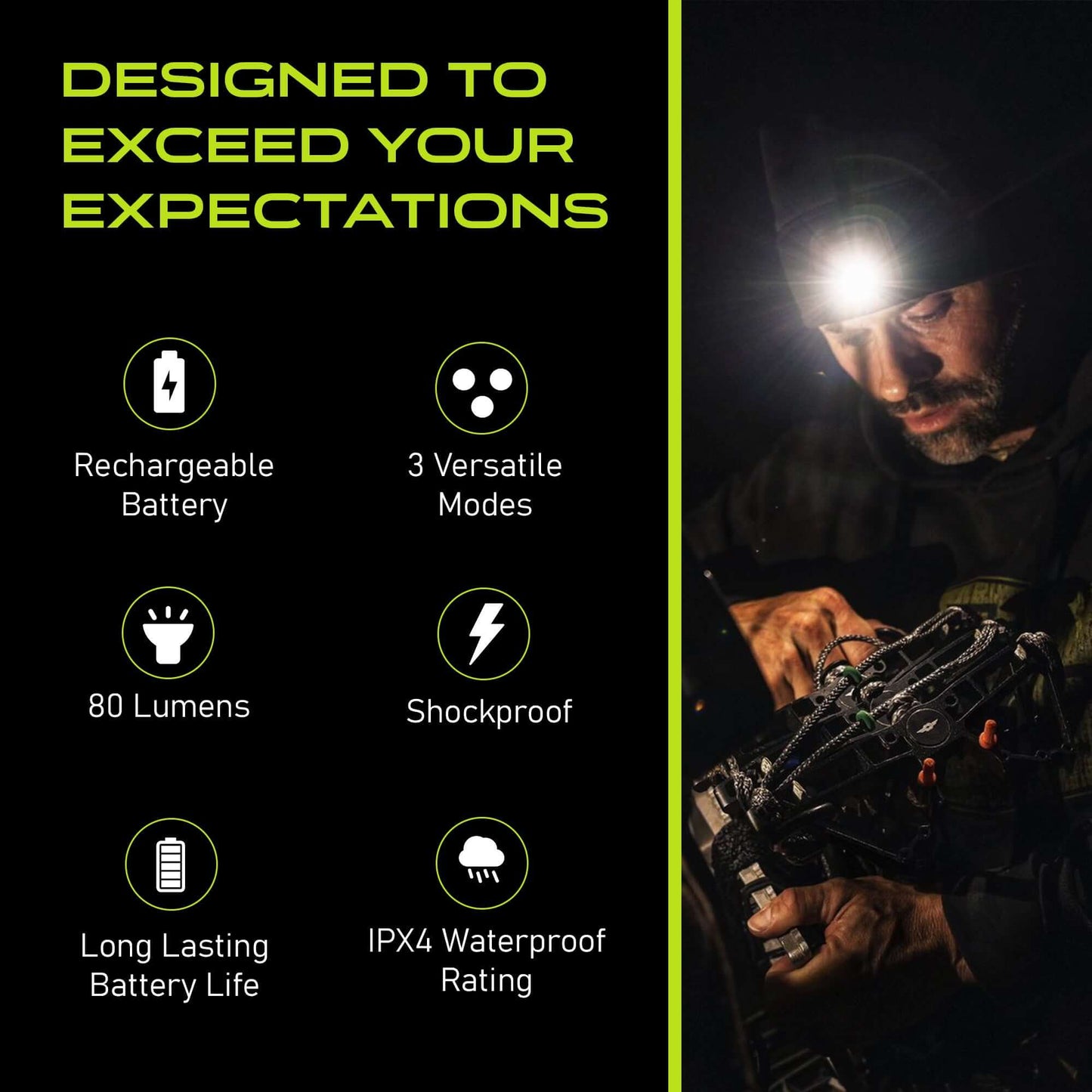 POWERCAP 3.0 Lighted Headlamp