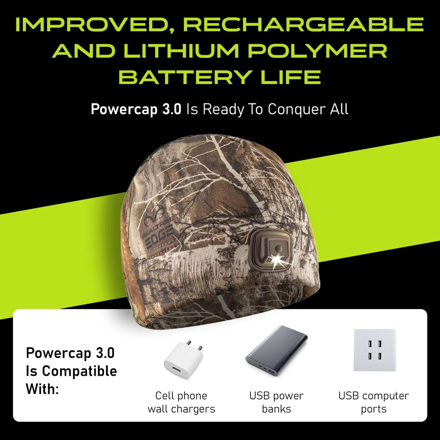 POWERCAP 3.0 Lighted Headlamp