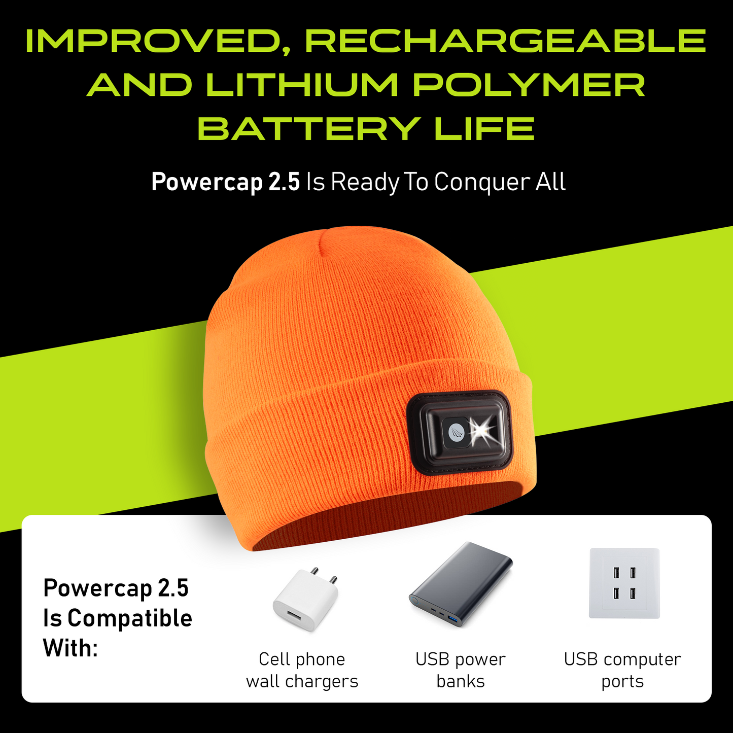 POWERCAP 2.5 Rechargeable