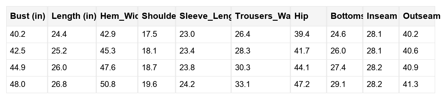 Paris Pants Pajama Set