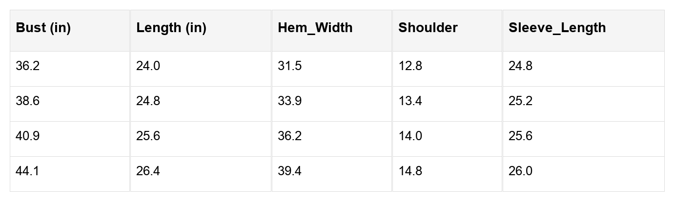 Nellie Knit Ribbed Cuffs Sweater