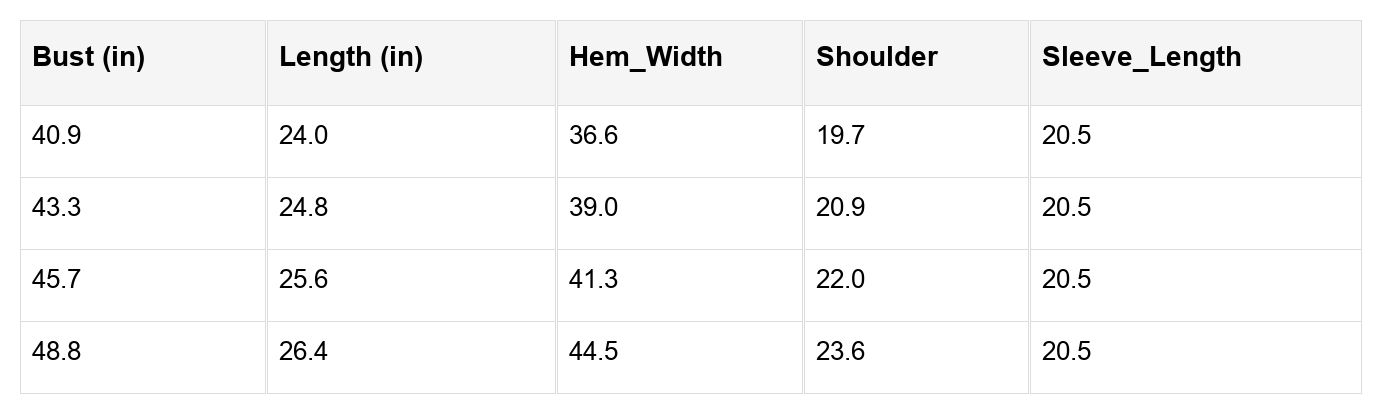 Vienna Cuffed Drop Shoulder Sweater