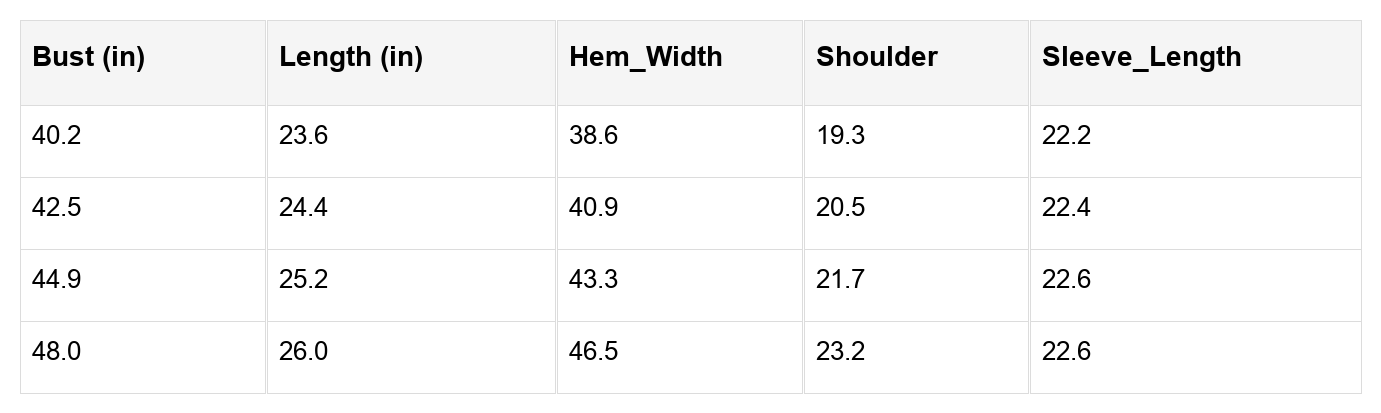 Womens Corduroy Jacket