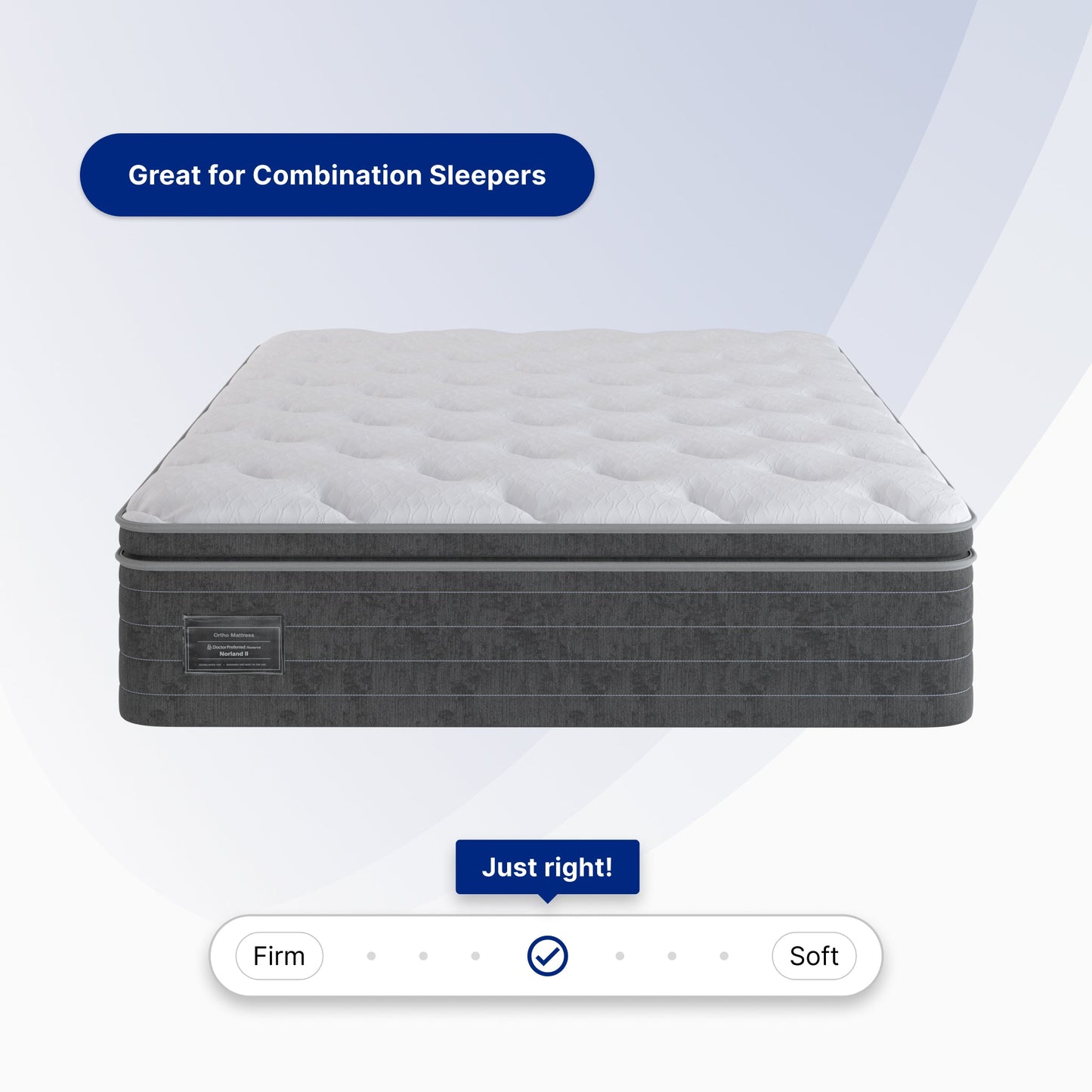 Norland II Pillow Top