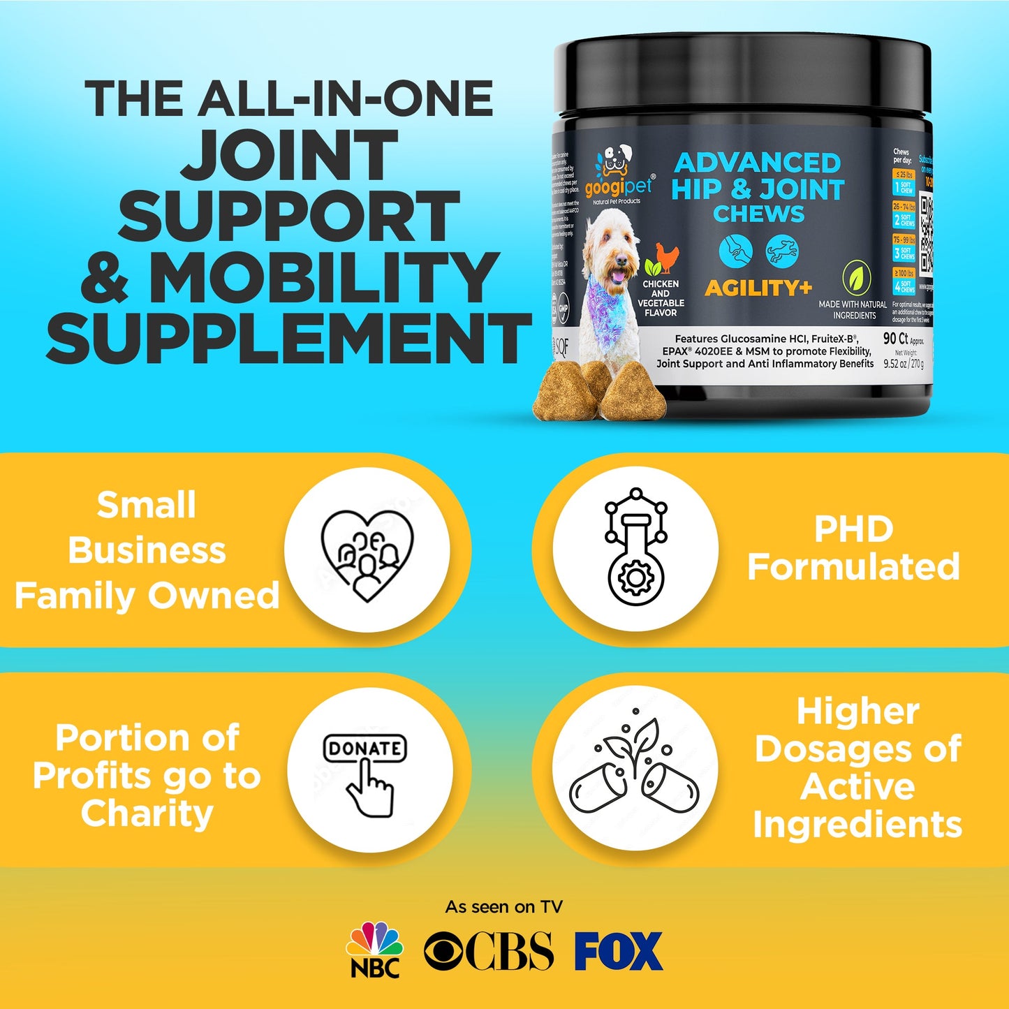 Joint Chews for Dogs