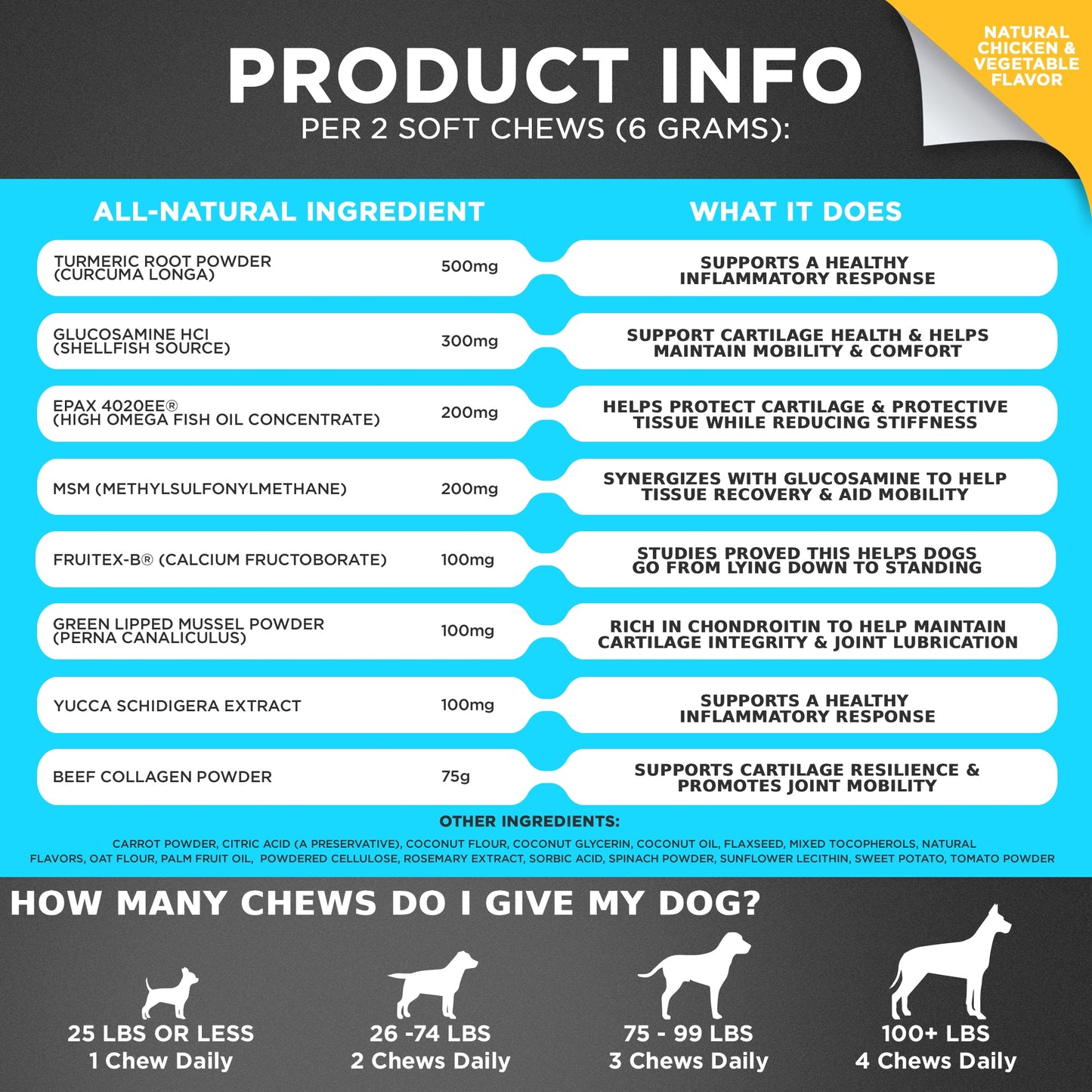 Joint Chews for Dogs