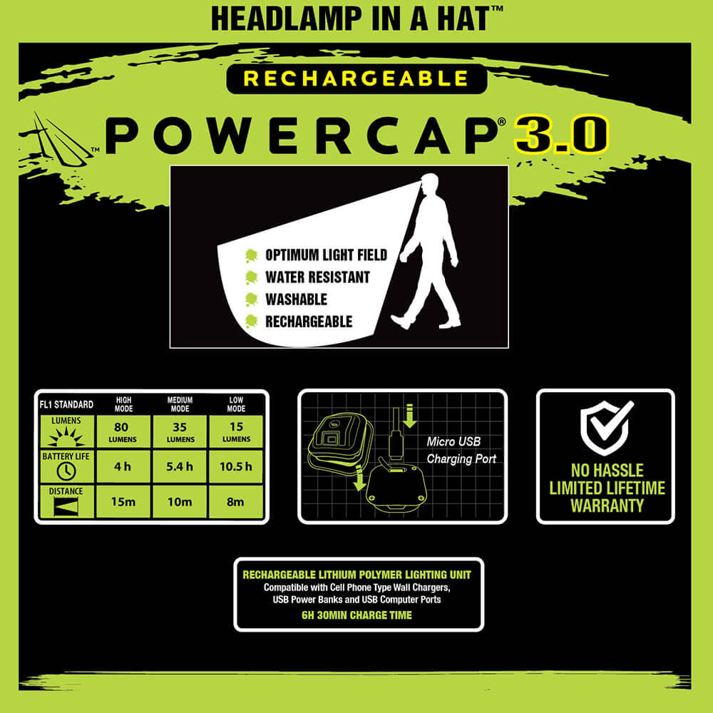 POWERCAP 3.0 LED