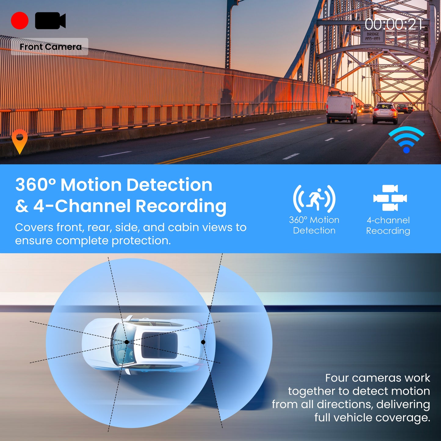 Rexing R4-RD 4-Channel Dash Cam with All-Around 1080p