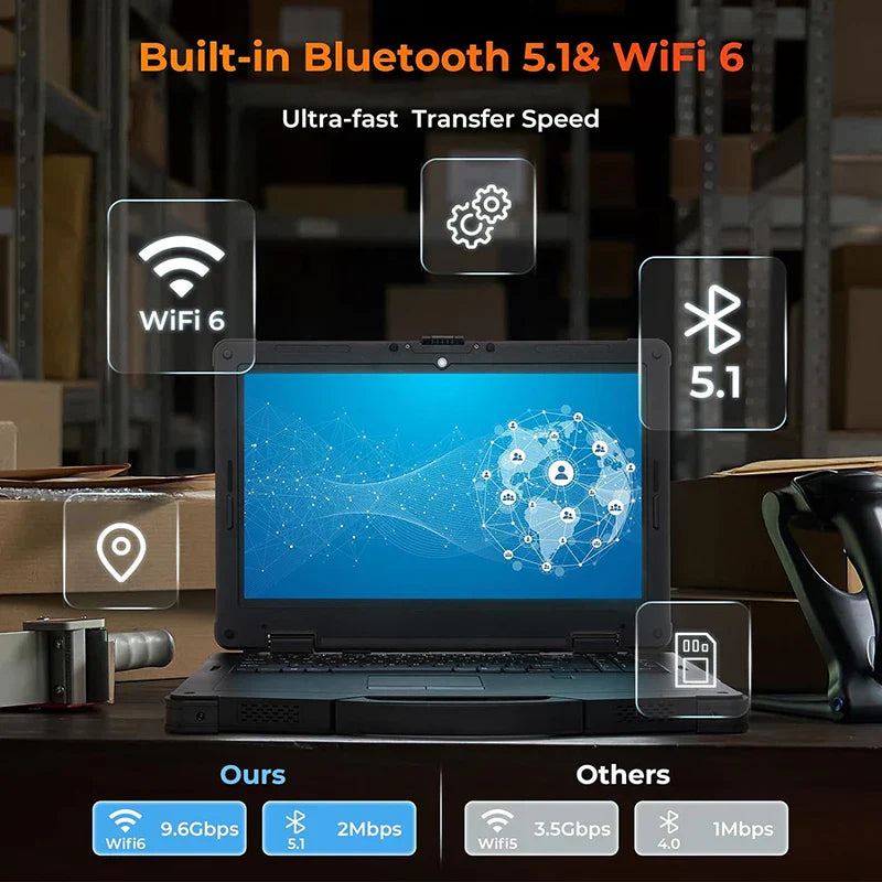 RUGLINE 15.6" Rugged Laptop - Windows 11 Pro Powered Performance