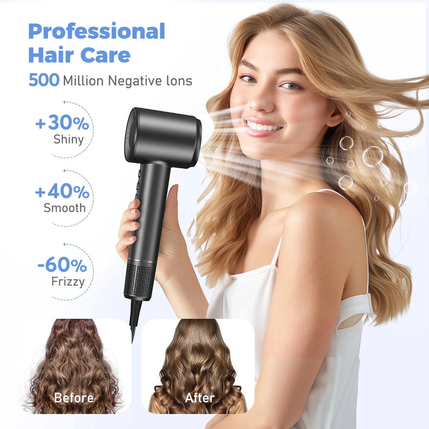 AeroLux™ 120000RPM High-Speed Ionic Hair Dryer