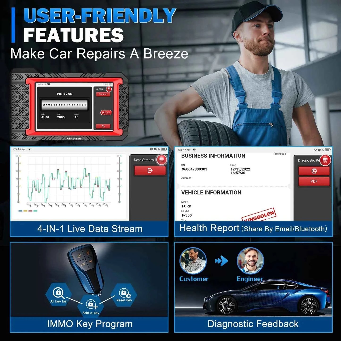 OBD2 Bluetooth Scanner 7-Inch
