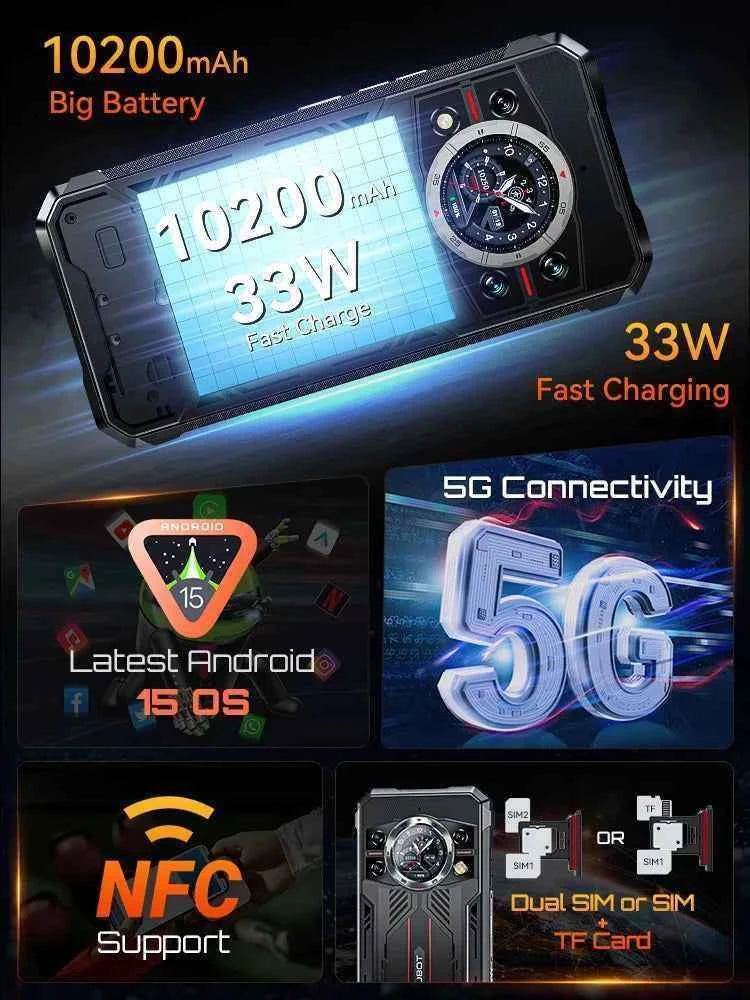 Rugged 5G Smartphone