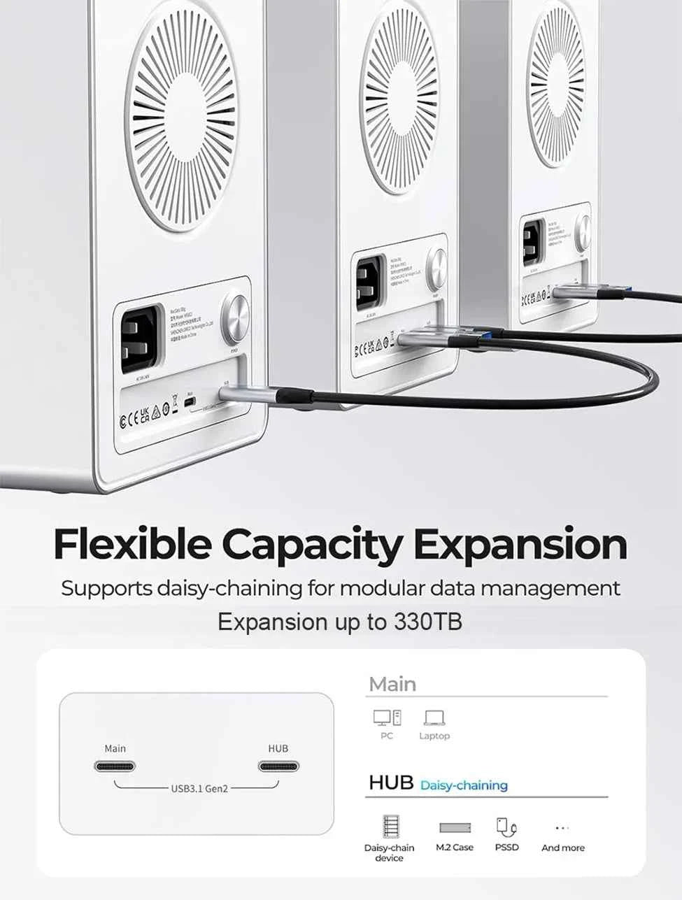 5-Bay 10Gbps SATA HDD & SSD Docking Station