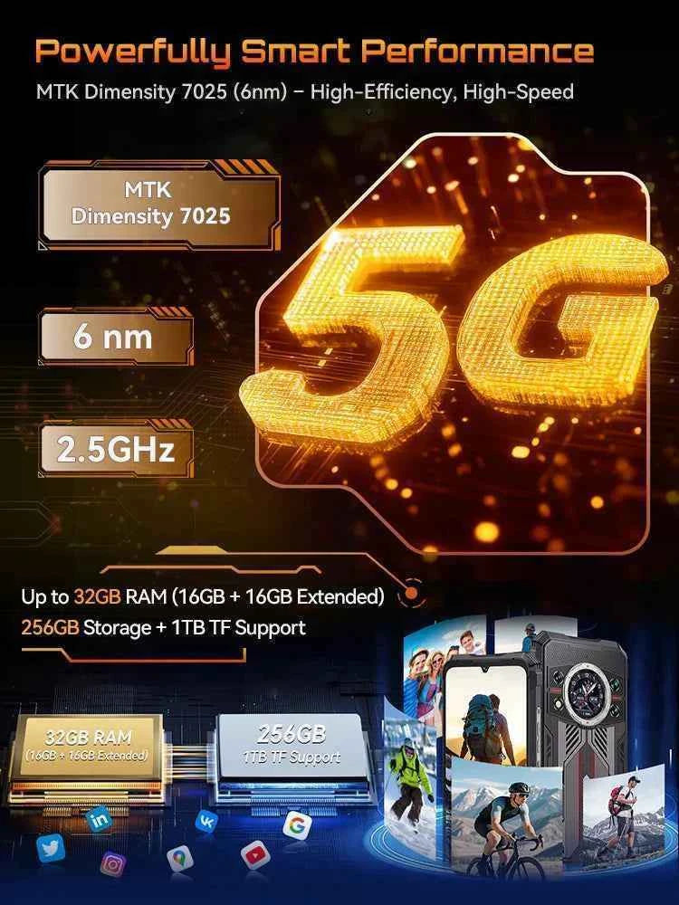 Rugged 5G Smartphone
