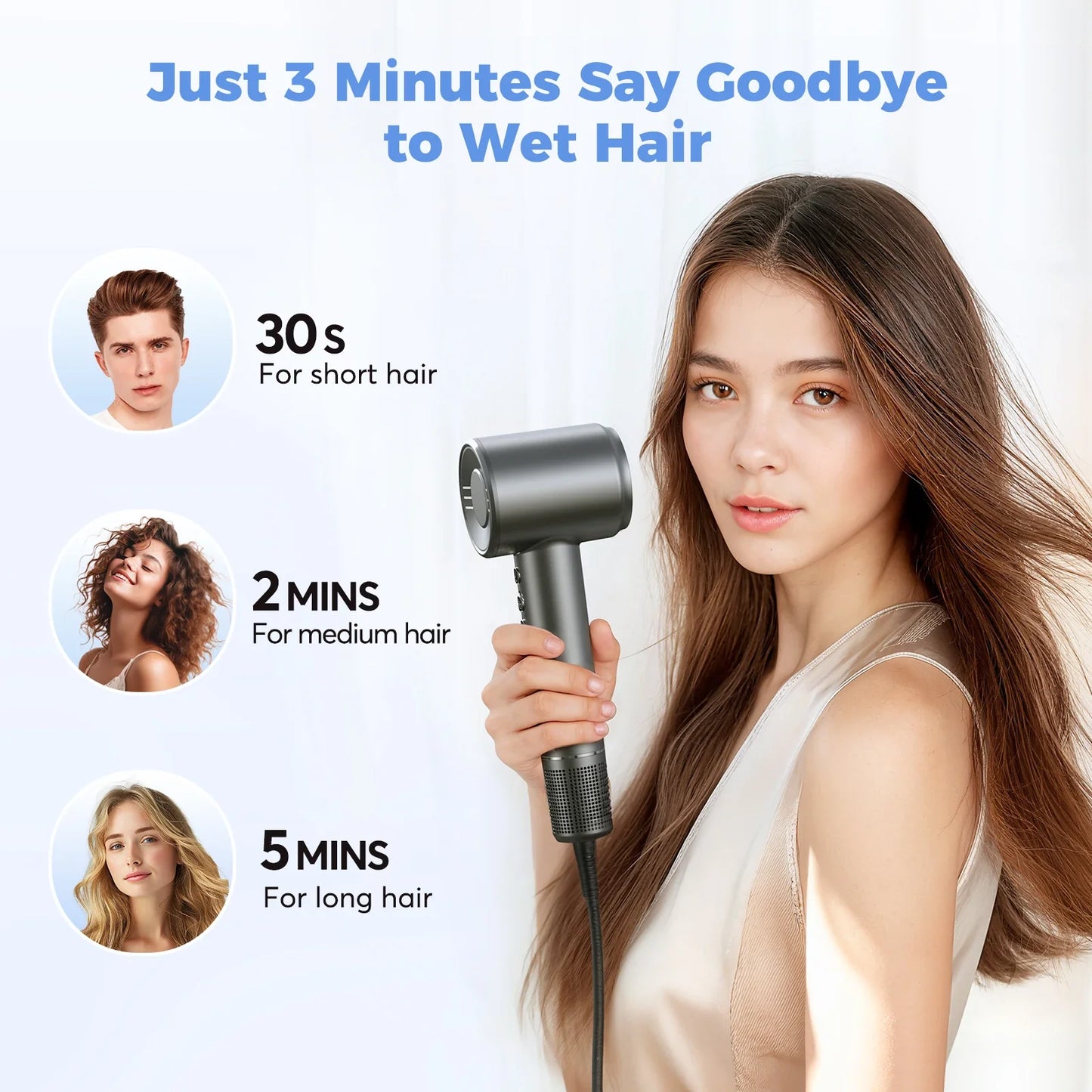 AeroLux™ 120000RPM High-Speed Ionic Hair Dryer