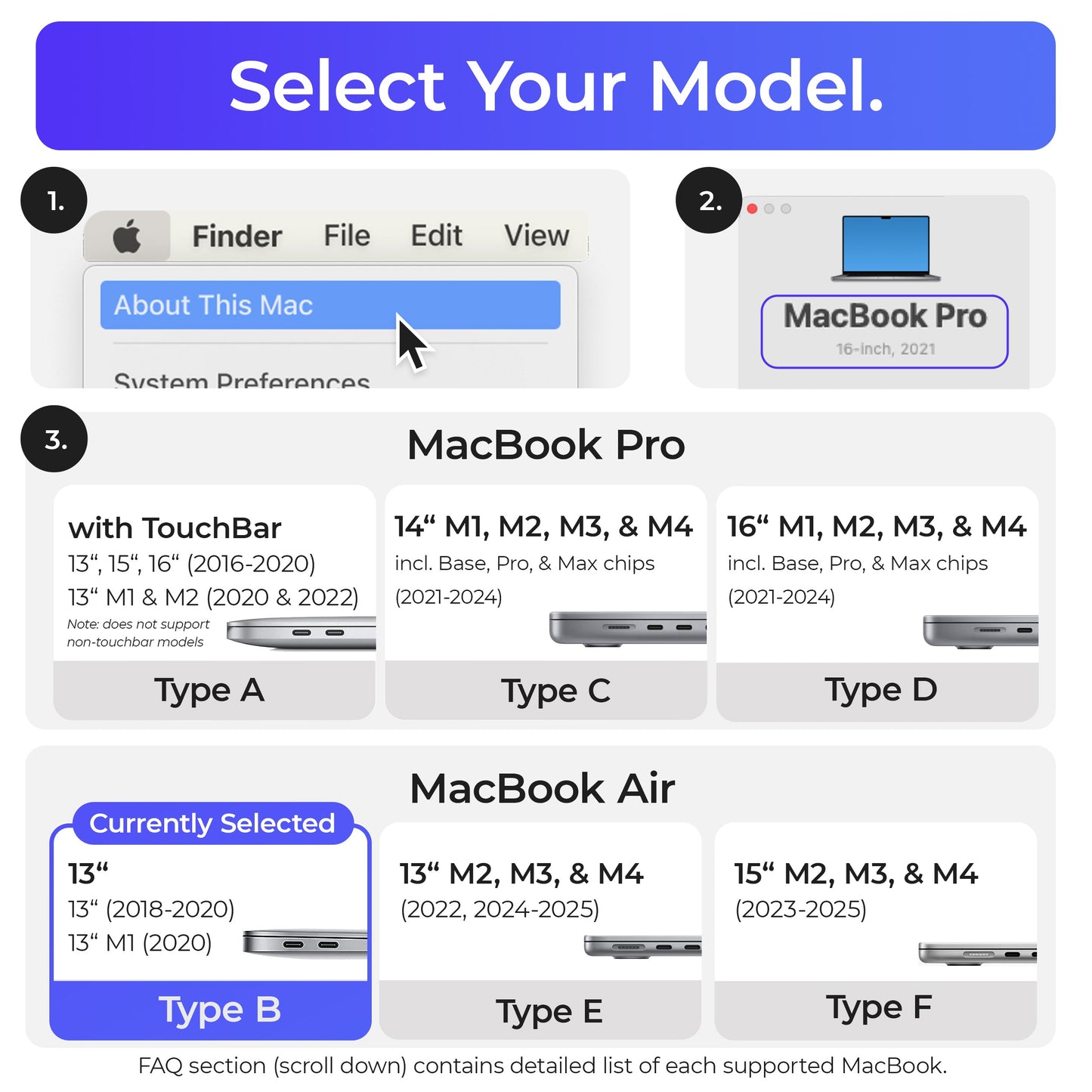 Ascrono® MacBook Docking Station