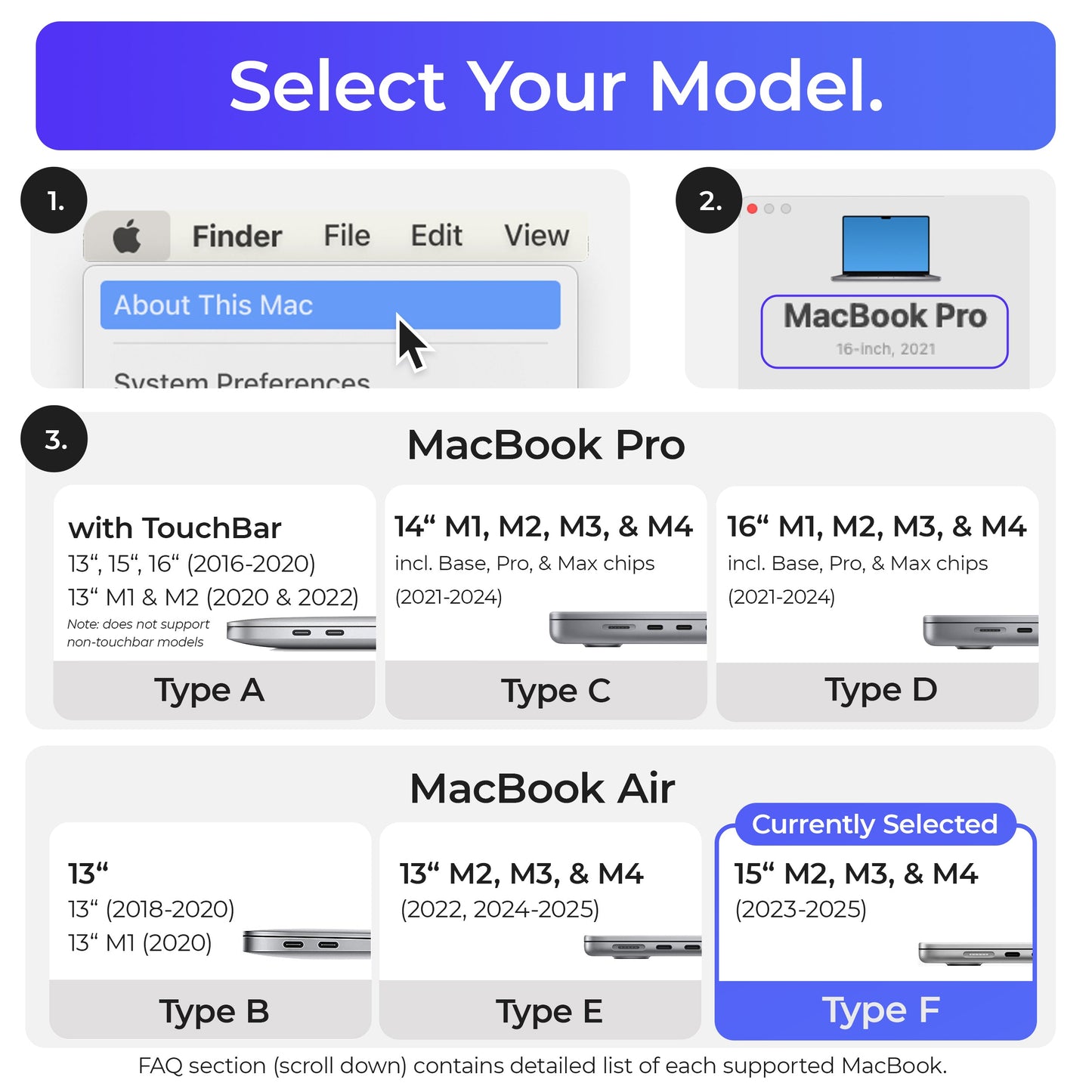 Ascrono® MacBook Docking Station