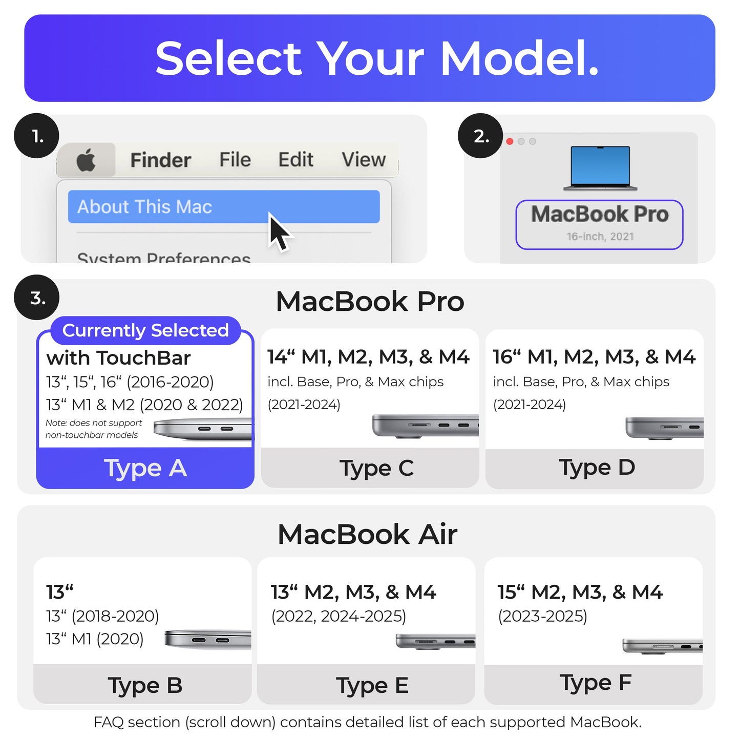 Ascrono® MacBook Docking Station