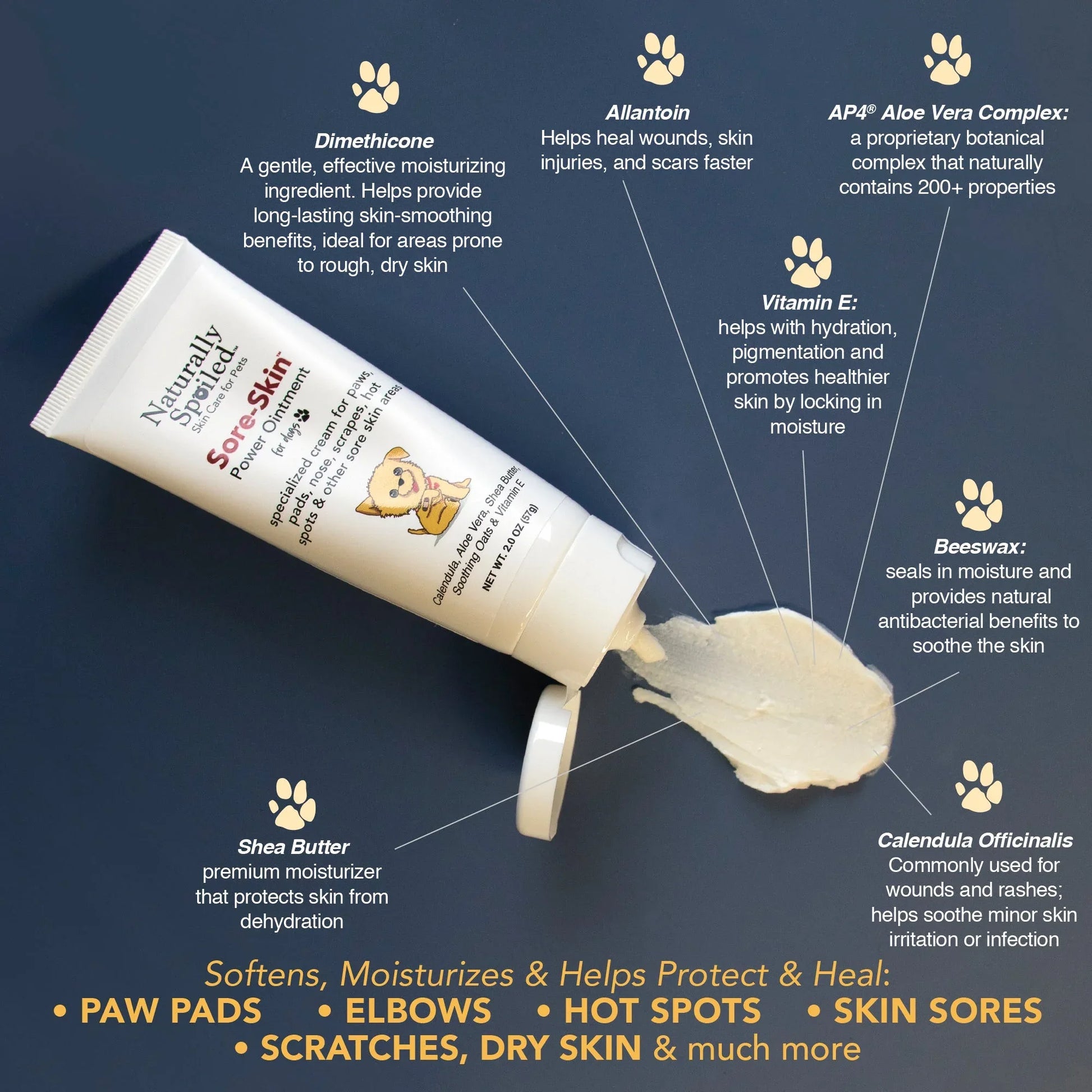 SoreSkin_ingredients - shoponestop.store