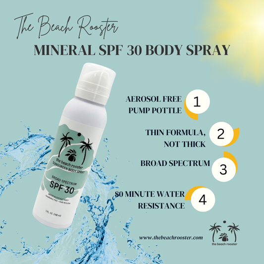 Mineral SPF 30 body spray in a pump bottle, features thin formula, broad spectrum protection, and 80-minute water resistance.