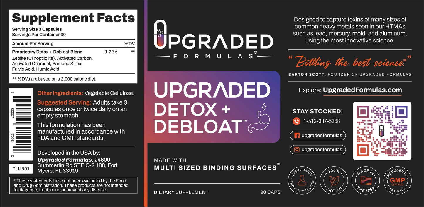Upgarded_Detox_Debloat_90ct_-_R4137_2.75x5.75_4 - shoponestop.store