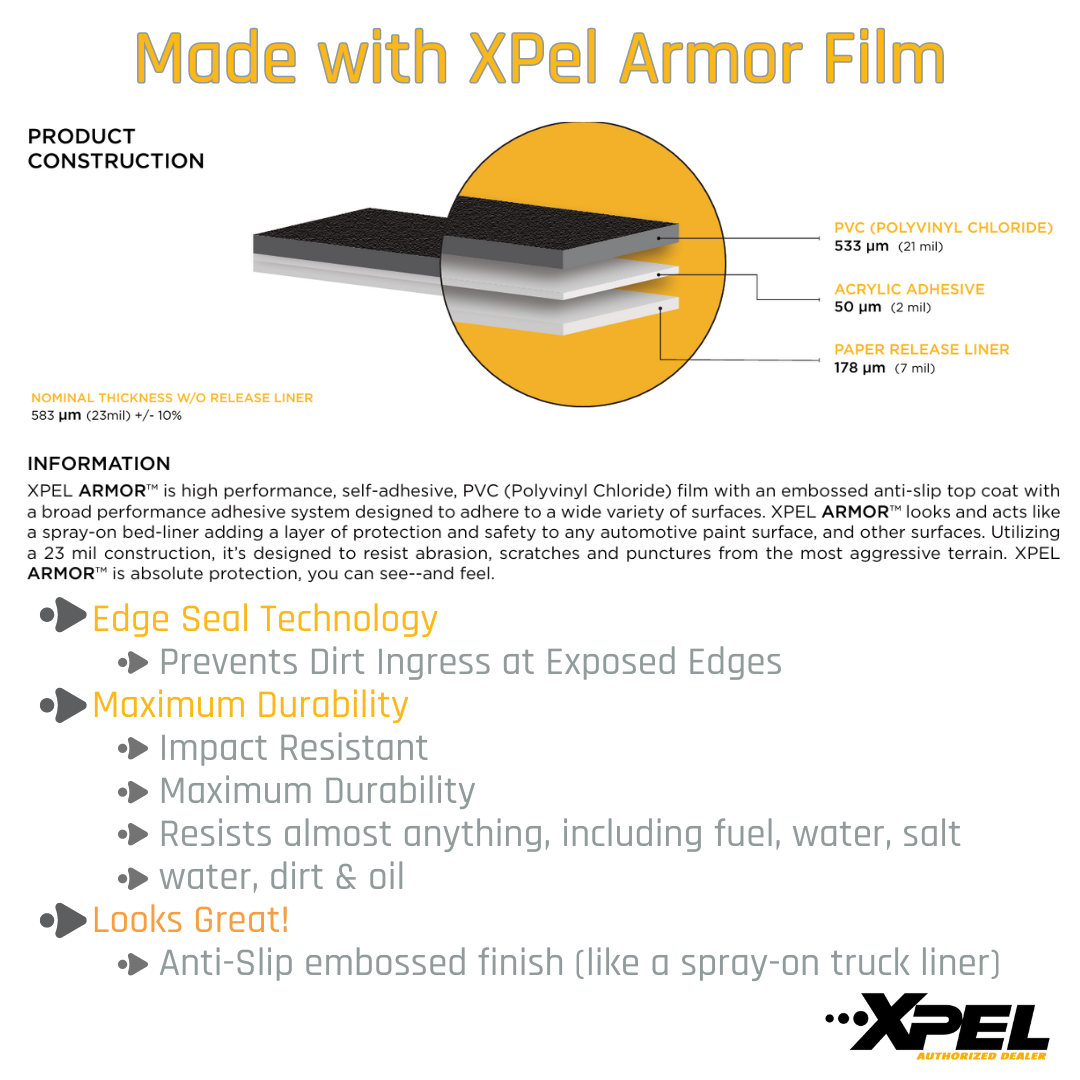 Xpel Armor Protection - The FULL kit
