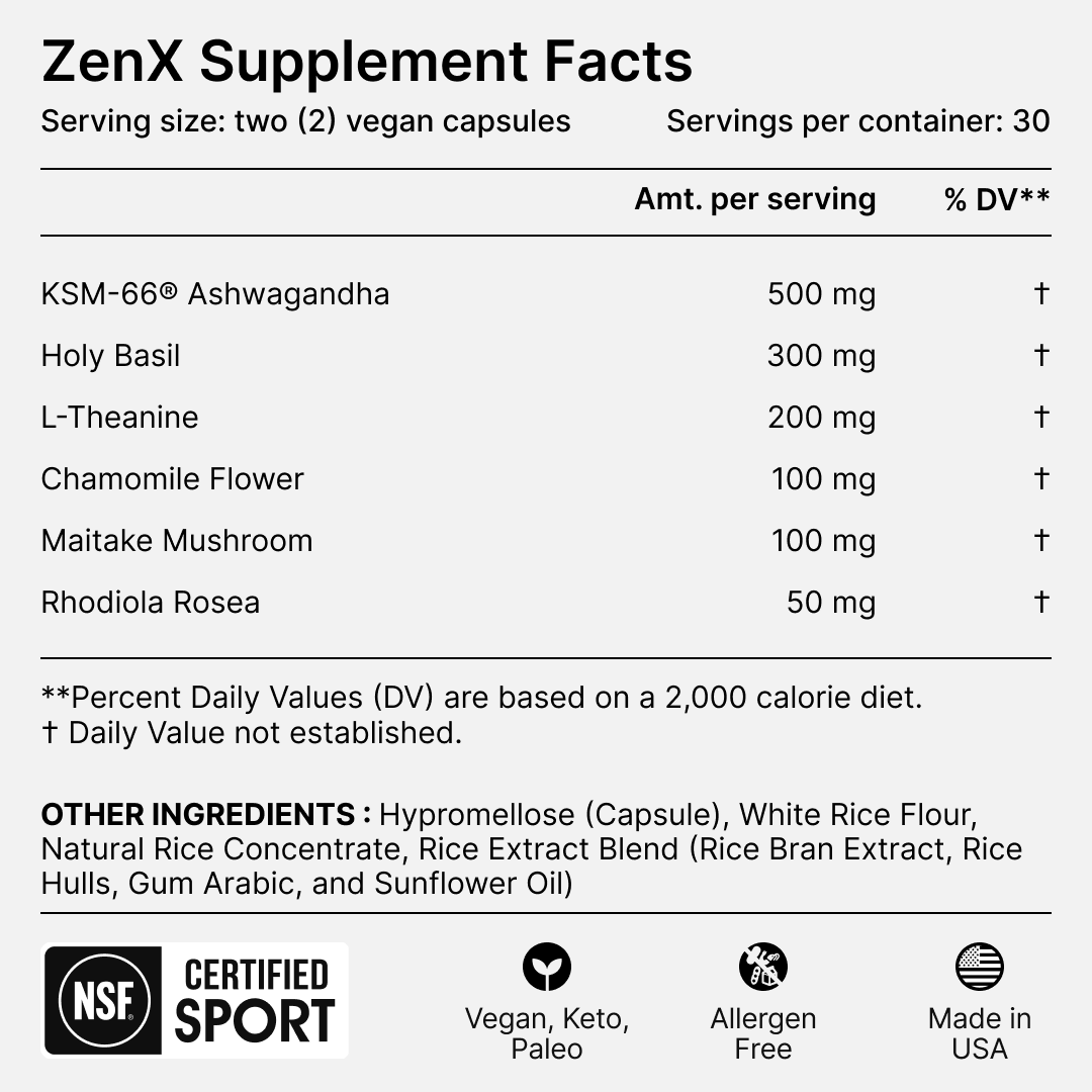 Nootropack: Our Nootropic Bundle