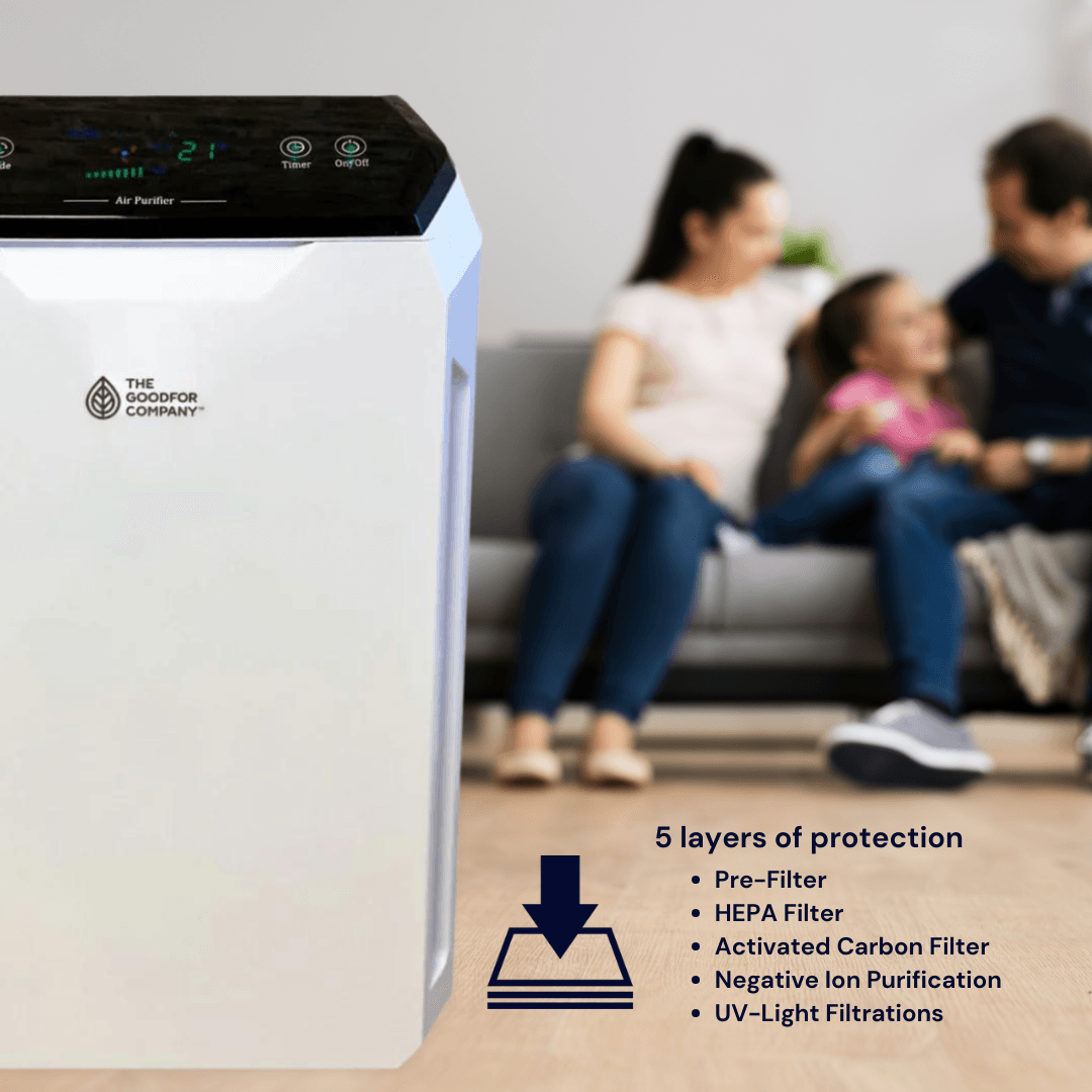 Anti-Virus Air Filtration System