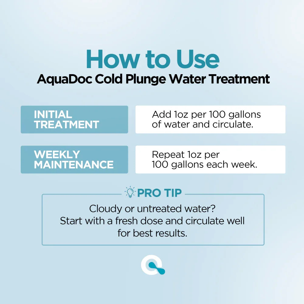 cold-plunge-weekly-treatment - shoponestop.store