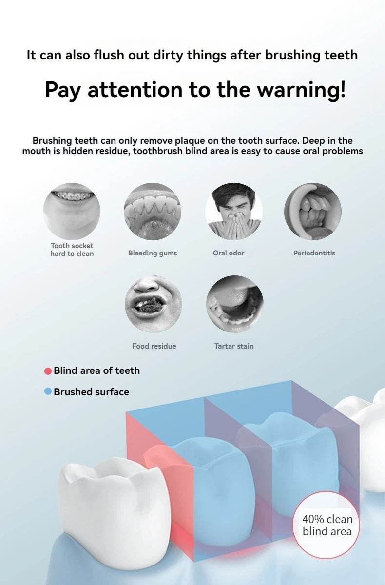 Portable Water Flosser