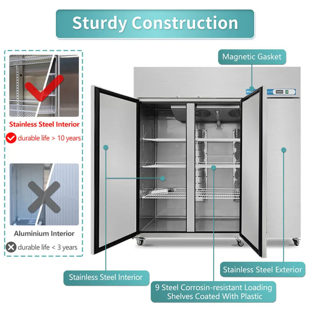 eqchen-3-door-72-inch-commercial-refrigerator-6_adb3ec99-b1ac-4058-8af6-e06e0abba080 - shoponestop.store